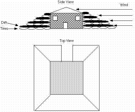 tire/mud bracing